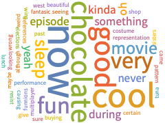WordCloud