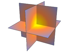 ListSliceDensityPlot3D