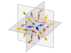 ListSliceVectorPlot3D