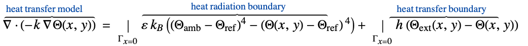  del .(-k del Theta(x,y))^(︷^( heat transfer model      )) =|_(Gamma_(x=0))epsilon k_B ((Theta_(amb)-Theta_(ref))^4-(Theta(x,y)-Theta_(ref))^( 4))^(︷^(                         heat radiation boundary                     ))+|_(Gamma_(x=0))h (Theta_(ext)(x,y)-Theta(x,y))^(︷^(    heat transfer boundary      ))