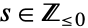 s in TemplateBox[{}, NonPositiveIntegers]
