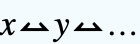 x⥎y⥎...